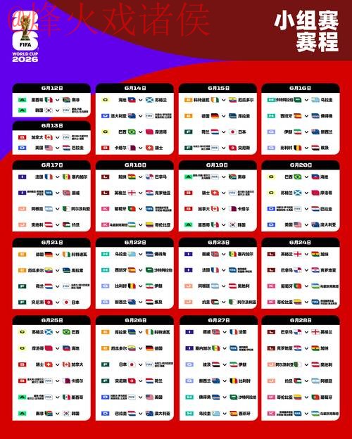 2026世界杯最佳盘口揭秘与正规投注指南