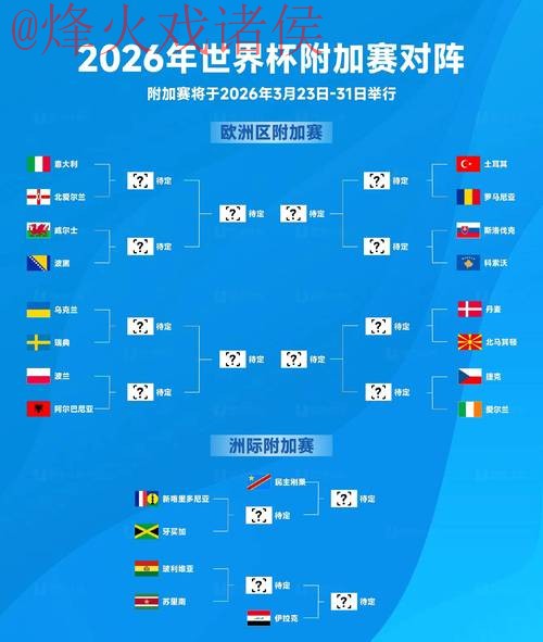 2026世界杯最佳盘口揭秘与正规投注指南