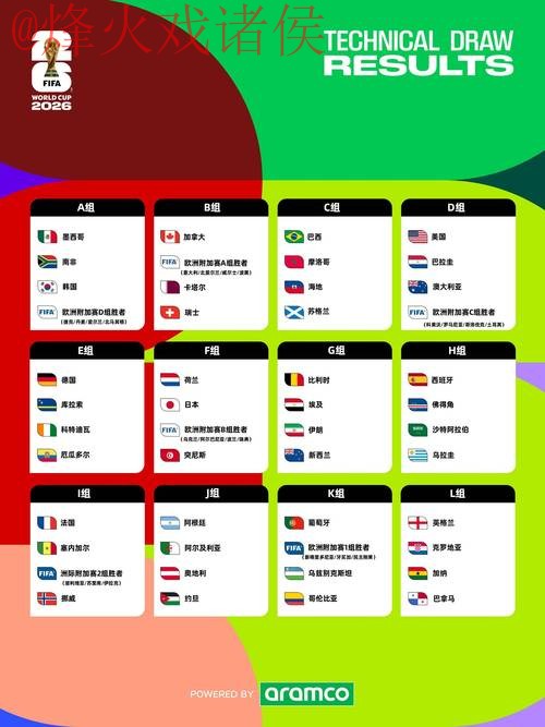 2026世界杯盘口免费全站分析攻略 2026世界杯盘口免费全站分析攻略