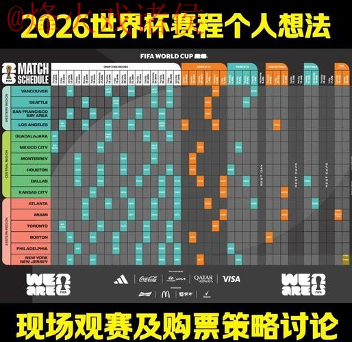 2026世界杯盘口免费全站分析攻略 2026世界杯盘口免费全站分析攻略