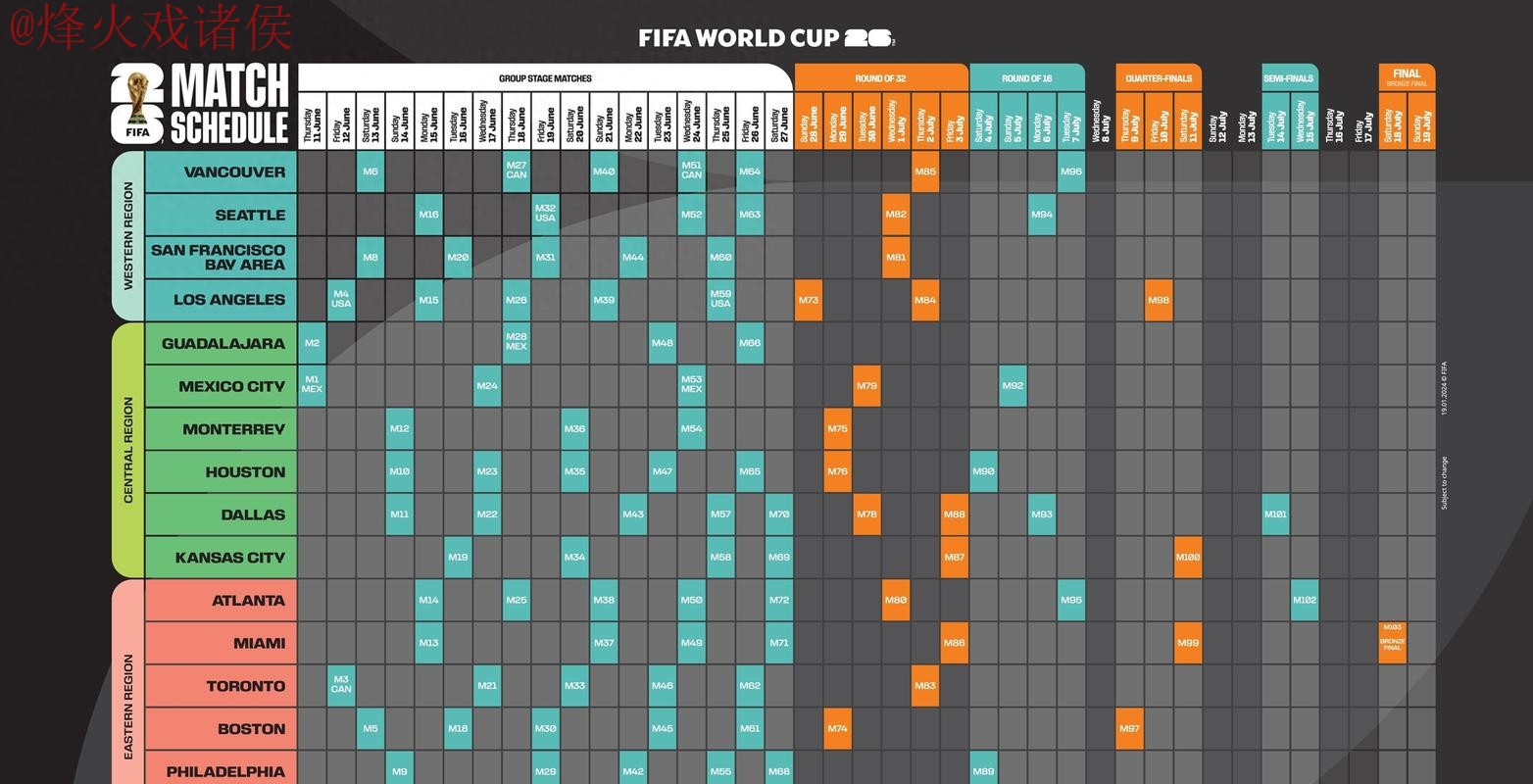 2026世界杯盘口免费全站分析攻略 2026世界杯盘口免费全站分析攻略