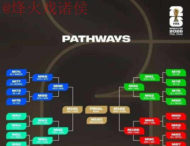 2026世界杯盘口高清全站分析解读 2026世界杯盘口高清全站分析解读